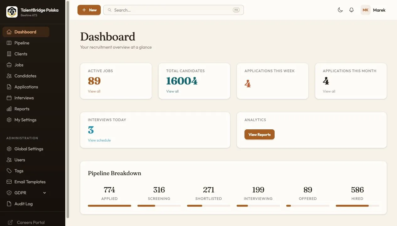 Beehive ATS demo dashboard showing jobs, candidates, interviews and the recruitment pipeline